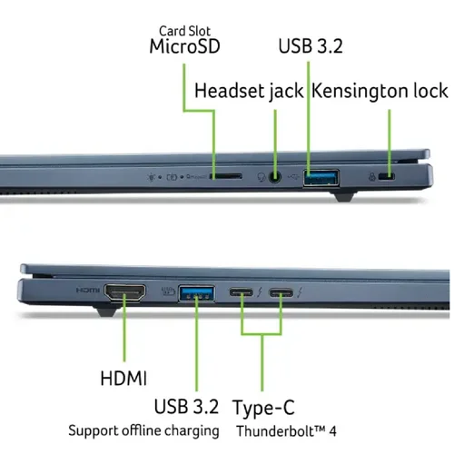Acer Swift Go 14 AI SFG14-75-76JD Intel Core Ultra 7-258V, 32GB  LPDDR5X RAM, 1TB PCIe Gen4 SSD, Intel Arc Graphics, 14-inch WUXGA, Win11 Home, Steam Blue - 9