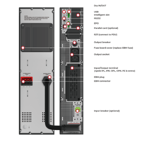 Santak Castle C1KR On-Line 1000VA/800W Rack UPS  / Тог Баригч тогтворжуулагч / - 3