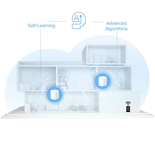 TP-Link Deco X10 (2-pack) AX1500 Whole Home Mesh Wi-Fi 6 System / Свич салаалагч , Сүлжээний Төхөөрөмж / - 4