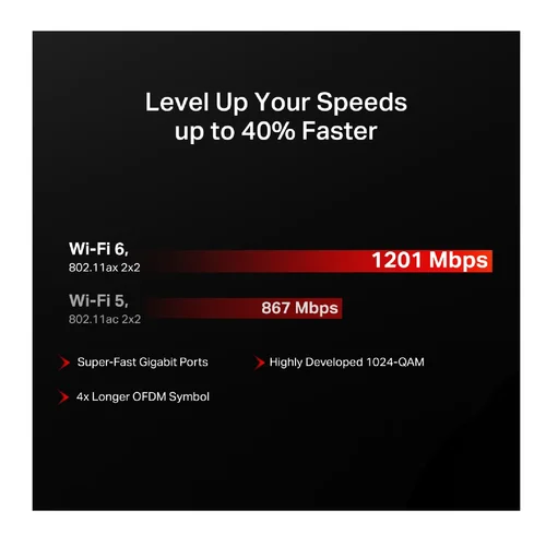 Mercusys MR62X AX1500 Dual-Band Wi-Fi6 Router / Свич салаалагч , Сүлжээний Төхөөрөмж / - 4