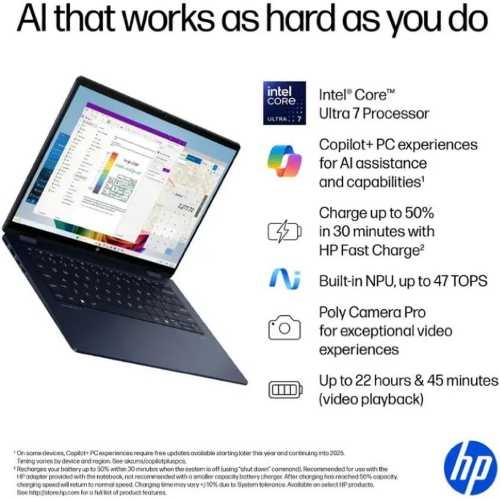 HP OmniBook X Flip 2-in-1 Laptop 14-FM0098TU Next Gen AI Intel Core Ultra 5 226V, DDR5 16GB LPDDR5x RAM, 512GB PCIe Gen4 NVMe M.2 SSD, Intel Arc 130V Graphics, 14-inch 2K Antiglare Multi-Touch, Win11 Home, Meteor Silver Aluminum - 10