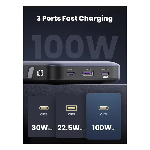 UGREEN 100W 20000mAh Two-way Fast Charging Power Bank (25188) - 3