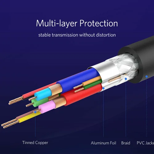 UGREEN VGA Male to Male 20m Cable (11635) - 5