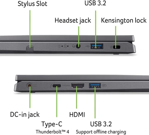 Acer Aspire Spin 14 ASP14-52MTN-56M3, Intel Core Ultra 5-125U, DDR5 8GB RAM, 512GB PCIe NVMe Gen4 M.2 SSD, 14-inch WUXGA Touch/Stylus, Win11 Home, Steel Grey - 9