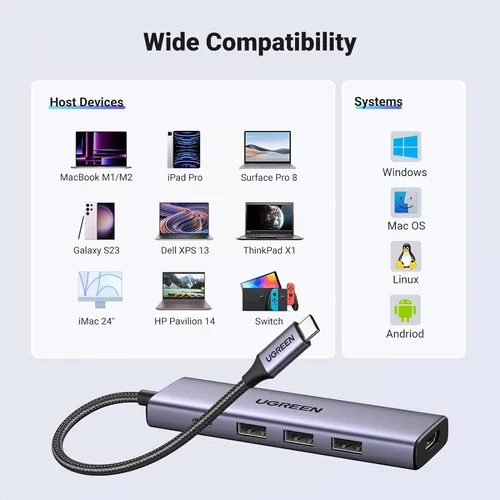 UGREEN 5-in-1 Multi Function USB-C HUB (15596) - 3