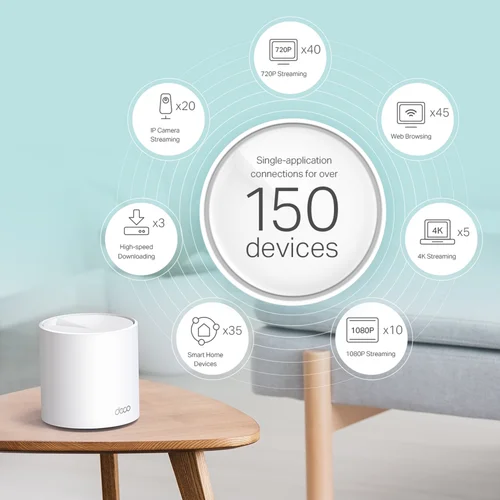 TP-Link Deco X60 (2-pack) AX5400 Whole Home Mesh Wi-Fi 6 System - 3