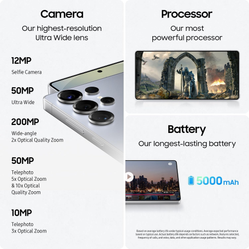 Samsung Galaxy S25 Ultra 12+256GB, Titanium Whitesilver - 3