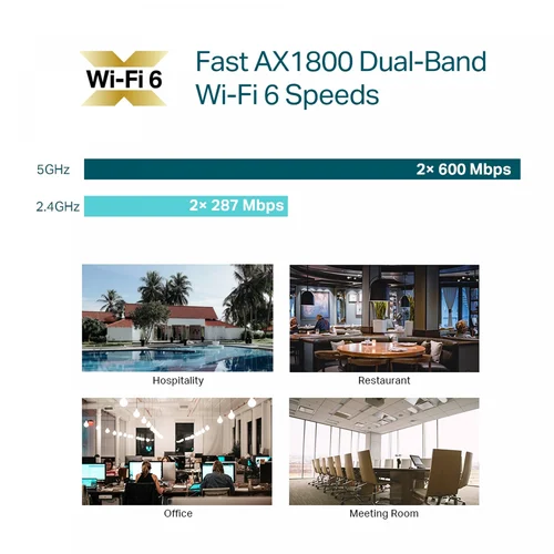 TP-Link Omada EAP613 AX1800 Ceiling Mount WiFi 6 Access Point / Утасгүй цацагч төхөөрөмж , Сүлжээний Төхөөрөмж / - 4