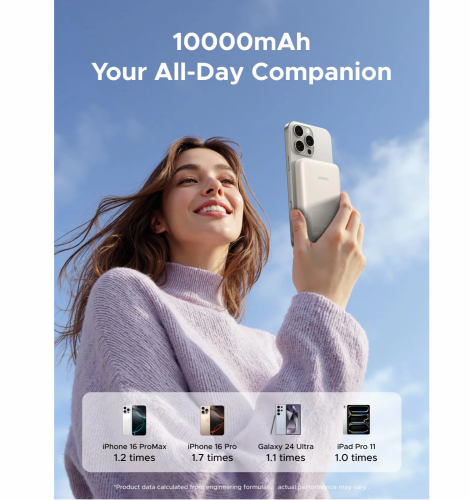 UGREEN 20W 10000mAh Magnetic Power Bank, Beige (25208) - 3