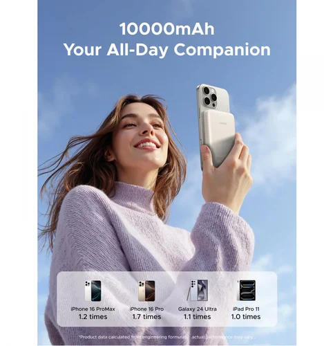 UGREEN 20W 10000mAh Magnetic Power Bank, Beige (25208) - 3