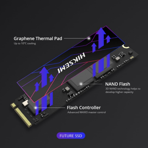 Hiksemi Future Eco 2TB NVMe PCIe Gen4x4 M.2 2280 Internal SSD HS-SSD-FUTURE - 2