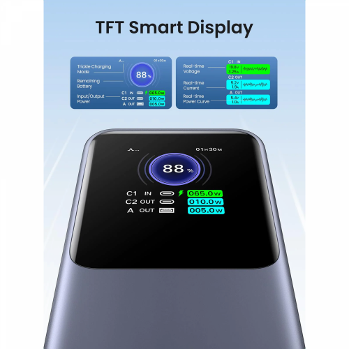 UGREEN 200W 25000mAh Fast Charging Power Bank with LCS Display (35525B) - 4