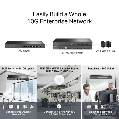 TP-Link Omada ER8411 VPN Router with 10G Ports / Свич салаалагч , Сүлжээний Төхөөрөмж / - 4
