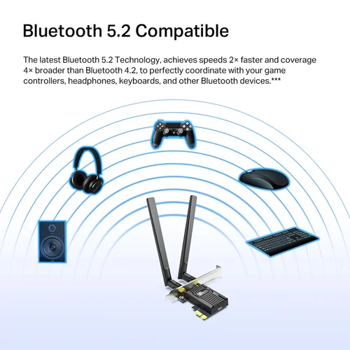 TP-Link Archer TX55E AX3000 Wi-Fi 6 Bluetooth 5.2 PCIe Adapter - 4