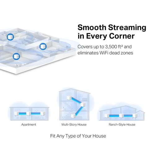 Mercusys Halo H30 (3-pack) AC1200 Whole Home Mesh Wi-Fi System - 4