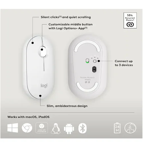Logitech Pebble M350s Silent Wireless Mouse White - 2