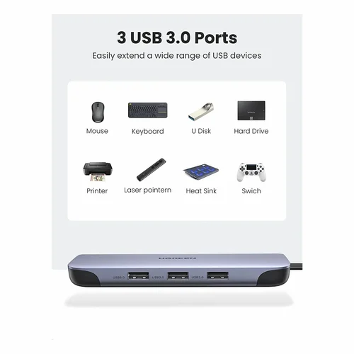 UGREEN 9-in-1 Multi Function USB-C HUB (70409) - 3