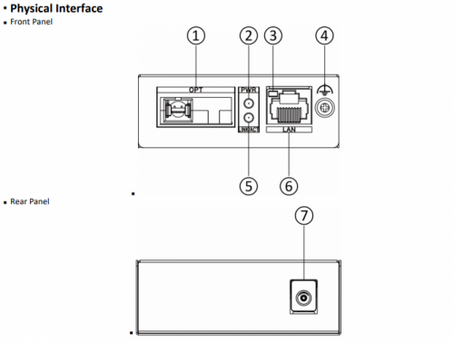 Hikvision Gigabit Bidirectional Tx1550nm/Rx1310nm Media Converter, 3km DS-3D501R-3 - 2