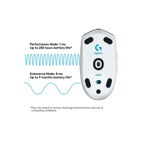 Logitech G304 Lightspeed Wireless Gaming Mouse, Blue - 5