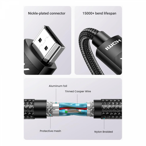 UGREEN 4K 60hz HDMI Cable 3m (40102) - 4
