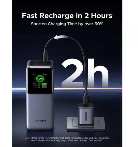 UGREEN 130W 20000mAh Nexode Power Bank (35524B) - 5