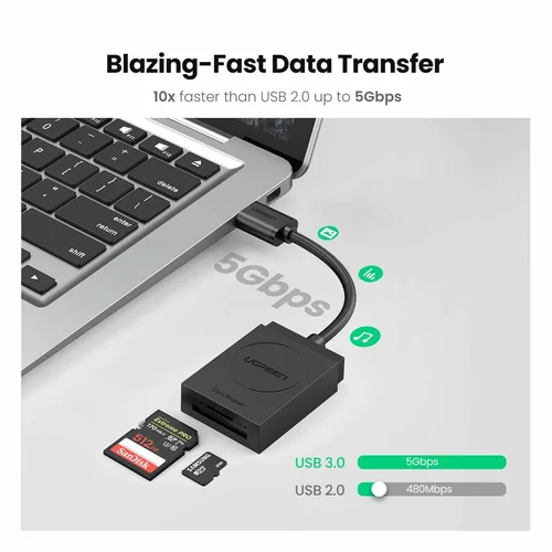 UGREEN 2-in-1 USB 3.0 to SD card / Micro SD Card Reader (20250) - 3