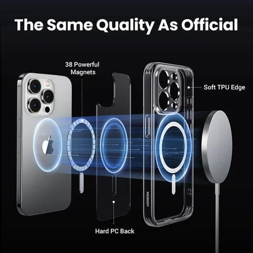 UGREEN Clear Magnetic Protective Case for iPhone 15 Pro (25398) - 8
