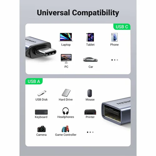UGREEN USB 3.0 to USB-C OTG Adapter (50283) - 2