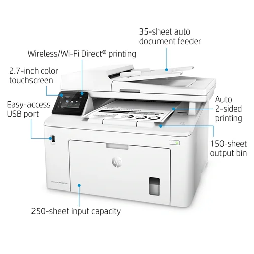 HP LaserJet Pro M227fdw All-in-One with FAX, WiFi Laser Printer - 5