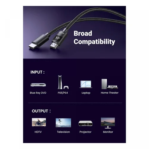 UGREEN 4K 60hz HDMI Cable 3m (40102) - 5