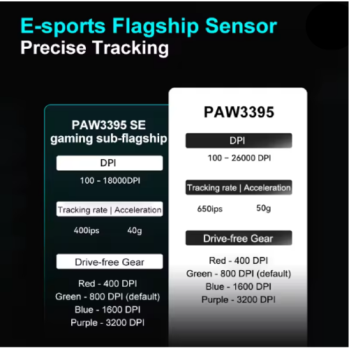 ATK VXE R1 SE+ Wireless Gaming Mouse, Black - 3