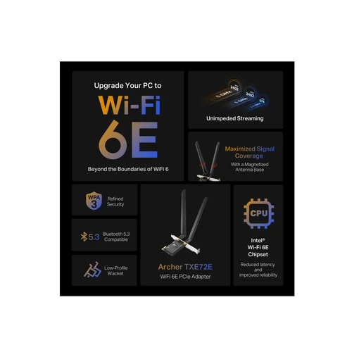 TP-Link Archer TXE72E AXE5400 Wi-Fi 6E Bluetooth 5.3 PCIe Adapter - 2