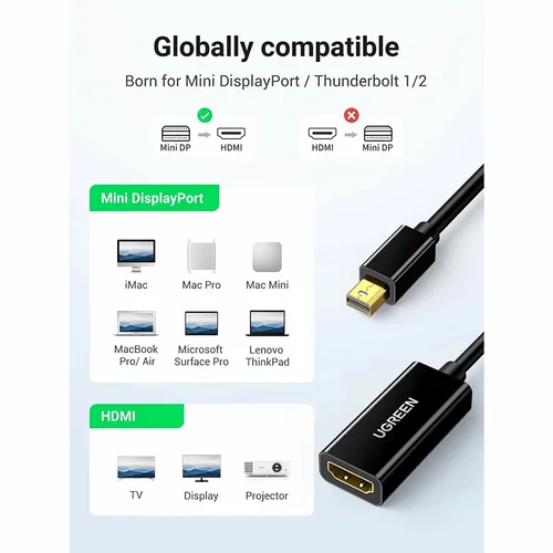 UGREEN Mini DP to HDMI Converter (10460) - 2
