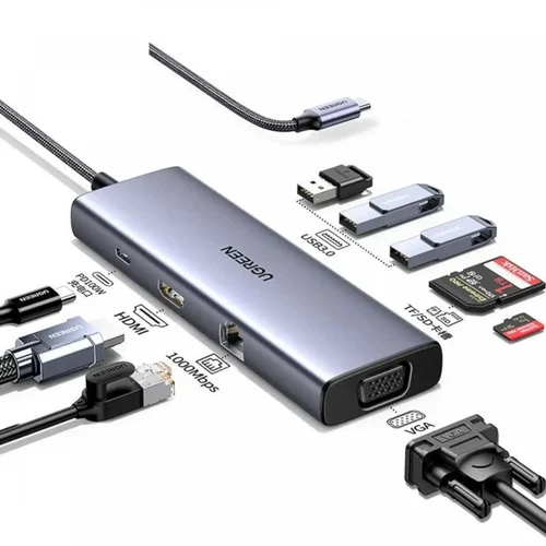 UGREEN 9-in-1 Multi Function USB-C HUB (15600) - 2