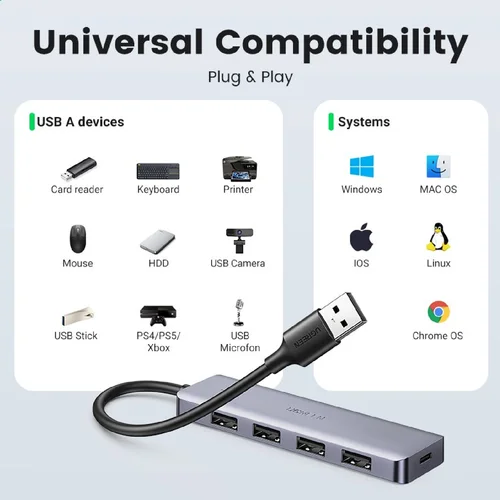 UGREEN 4-Port USB3.0  Hub with Type-C Power Port (50985) - 2
