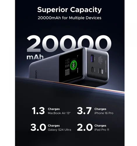 UGREEN 130W 20000mAh Nexode Power Bank (35524B) - 2