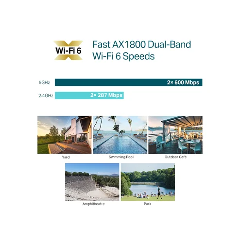 TP-Link Omada EAP610-Outdoor AX1800 Wireless Dual-Band Gigabit Access Point / Утасгүй цацагч төхөөрөмж , Сүлжээний Төхөөрөмж / - 4