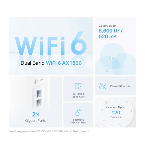 TP-Link Deco X10 (3-pack) AX1500 Whole Home Mesh Wi-Fi 6 System / Свич салаалагч , Сүлжээний Төхөөрөмж / - 2