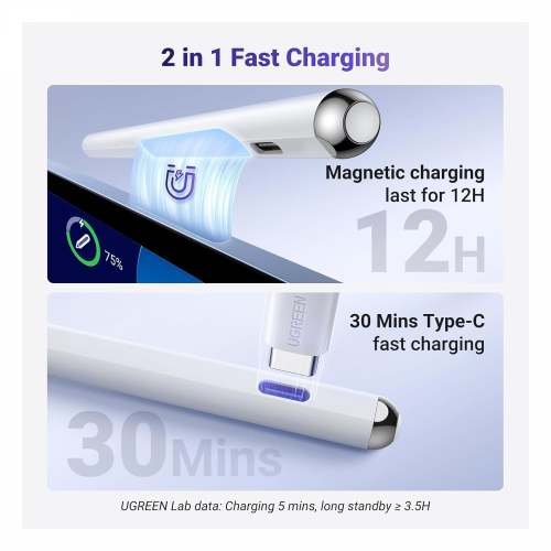 EOL_UGREEN USB-C & Wireless Charging 2nd Gen Smart Stylus Pencil for iPad Pro, iPad Air, iPad Mini 6 (35834) - 2
