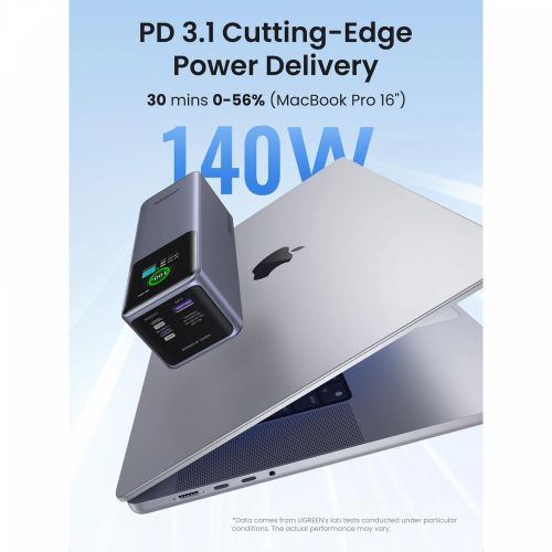 UGREEN 200W 25000mAh Fast Charging Power Bank with LCS Display (35525B) - 2