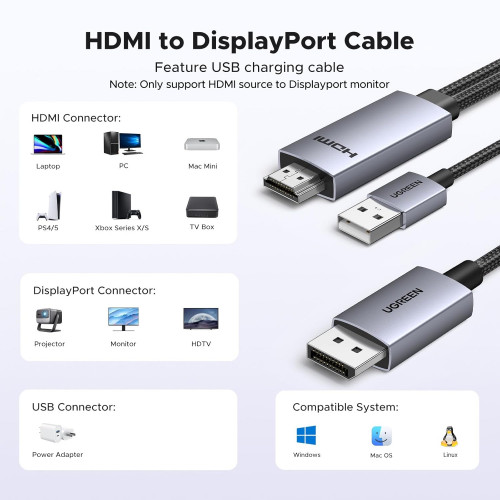 UGREEN HDMI+USB Port To DP Male Converter Cable 2m (55329) - 2
