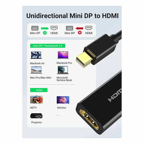 UGREEN 4K Mini DP to HDMI Converter (40360) - 3