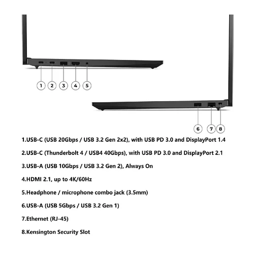 Lenovo ThinkPad E16 Gen2 Intel Core Ultra 7-155H, 32GB RAM, 1TB SSD, Intel Iris Xe Graphics,16 inch / Зөөврийн Компьютер / - 5