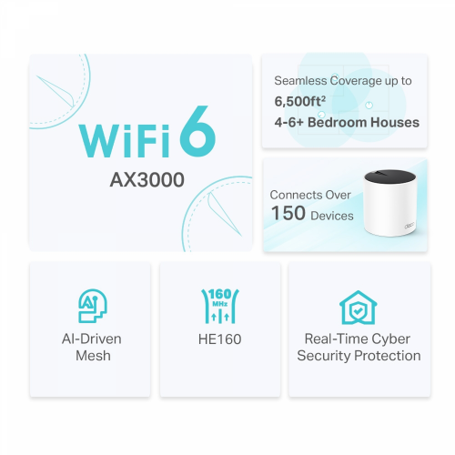 TP-Link Deco X55 (3-pack) AX3000 Whole Home Mesh WiFi 6 System - 3