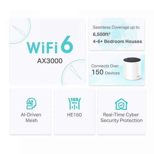 TP-Link Deco X55 (3-pack) AX3000 Whole Home Mesh WiFi 6 System - 3