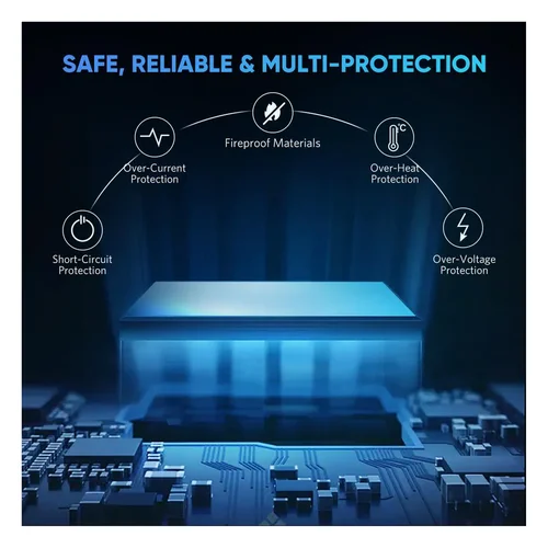 UGREEN USB-C to 4-Port HUB with PD (70336) - 4