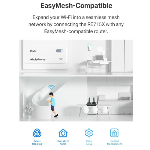 TP-Link RE715X AX3000 Mesh Wi-Fi 6 Range Extender - 5
