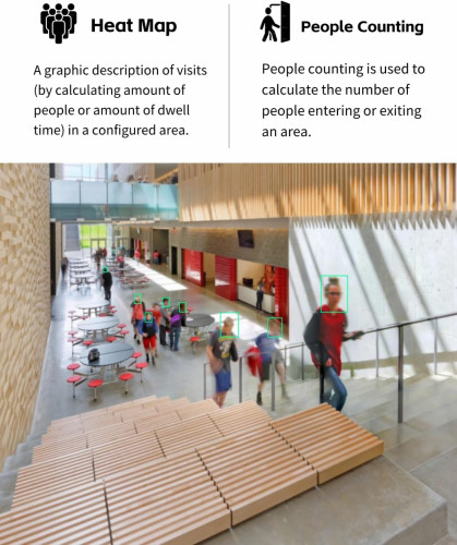 Hikvision 6MP DeepinView Fisheye Network Camera DS-2CD6365G1-IVS / Загасан нүдэт, хяналтын камер / - 7