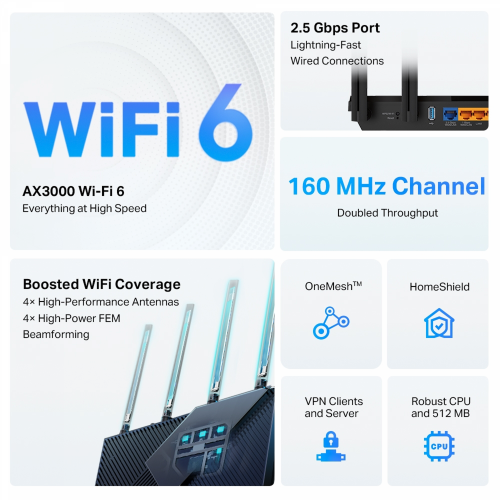 TP-Link Archer AX55 Pro AX3000 Dual-Band Gigabit Wi-Fi 6 Router with 2.5G Port - 3