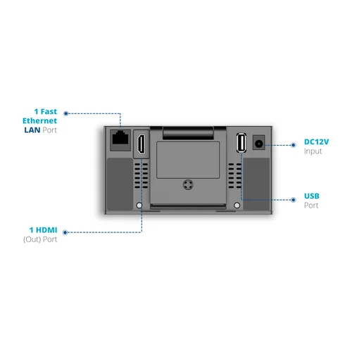 Grandstream GVC3212 HD Video Conferencing Endpoint / Веб камер / - 4